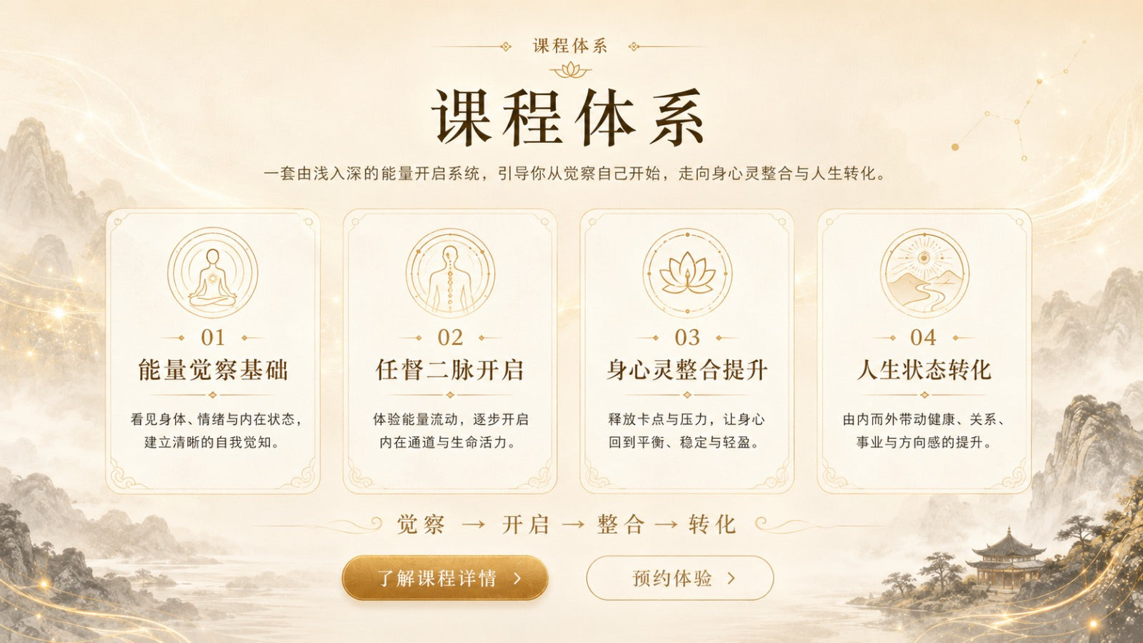 20小時保證開通任督二脈｜高老師天脈能量系統
